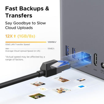 UGREEN DH2300 2-bay NAS ARM A72+A53 Diskless EU + HDMI Cable