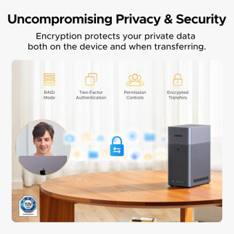 UGREEN DH2300 2-bay NAS ARM A72+A53 Diskless EU + HDMI Cable